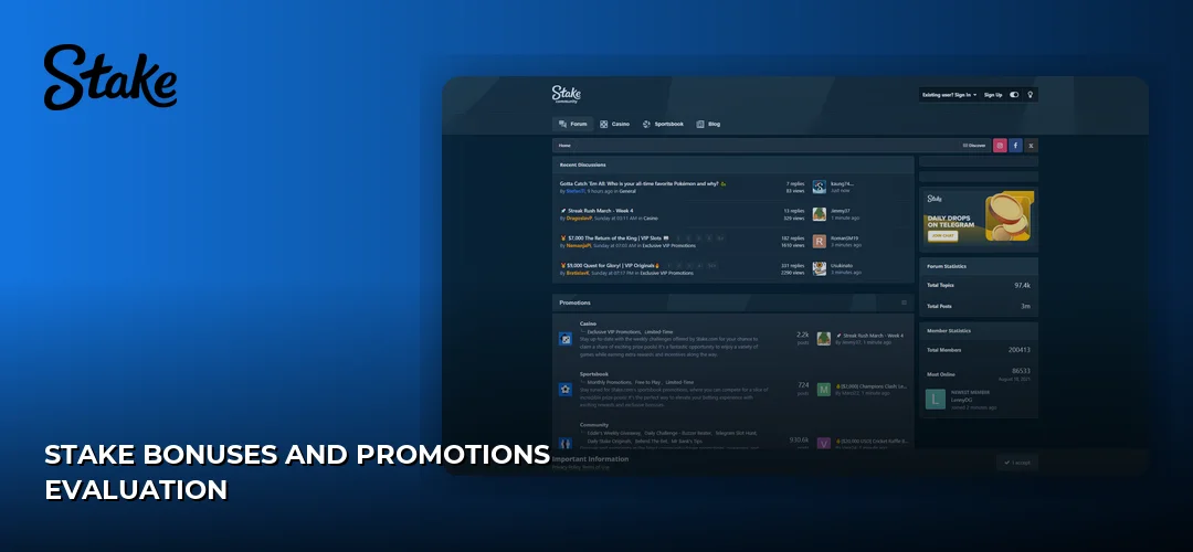 Stake Bonuses and Promotions Evaluation
