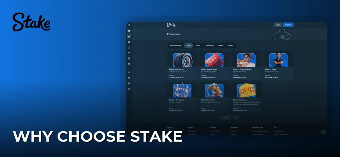 Why Choose Stake